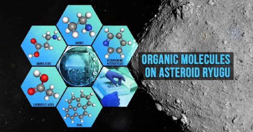 <strong>Asteroide Ryugu pieno di molecole organiche</strong>