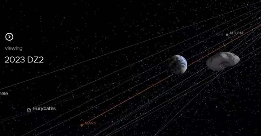 <strong>L’asteroide 2023 DZ2 passerà tra la Terra e la Luna</strong>
