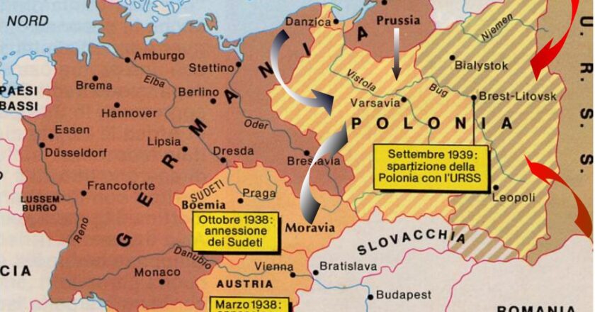 Polonia e URSS all’indomani dell’Operazione Barbarossa