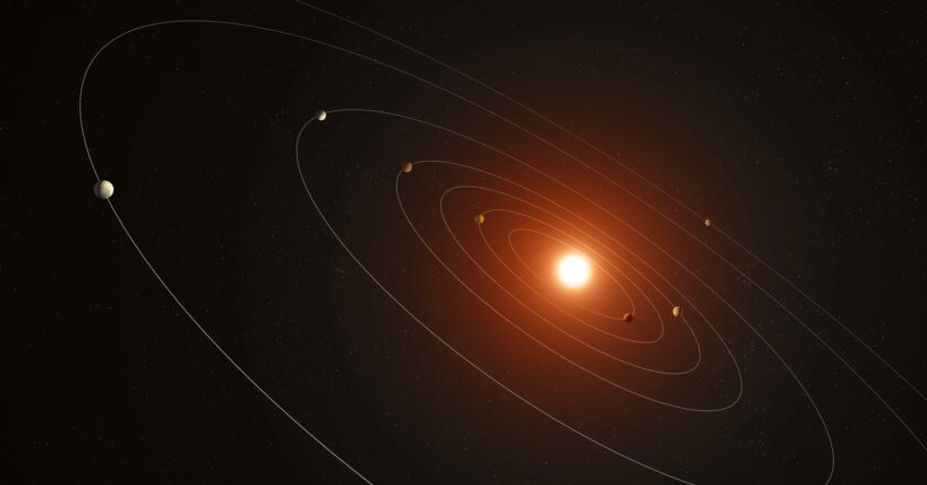 Il sistema di sette pianeti rivelato da Keplero