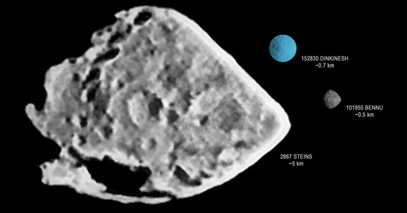 L’asteroide Dinkinesh potrà essere rivelato all’umanità
