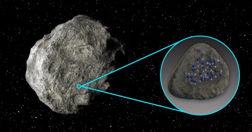 Asteroide: molecole d’acqua rilevate sulla superficie
