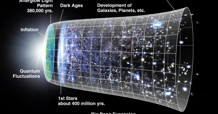 I  misteri  del Big Bang